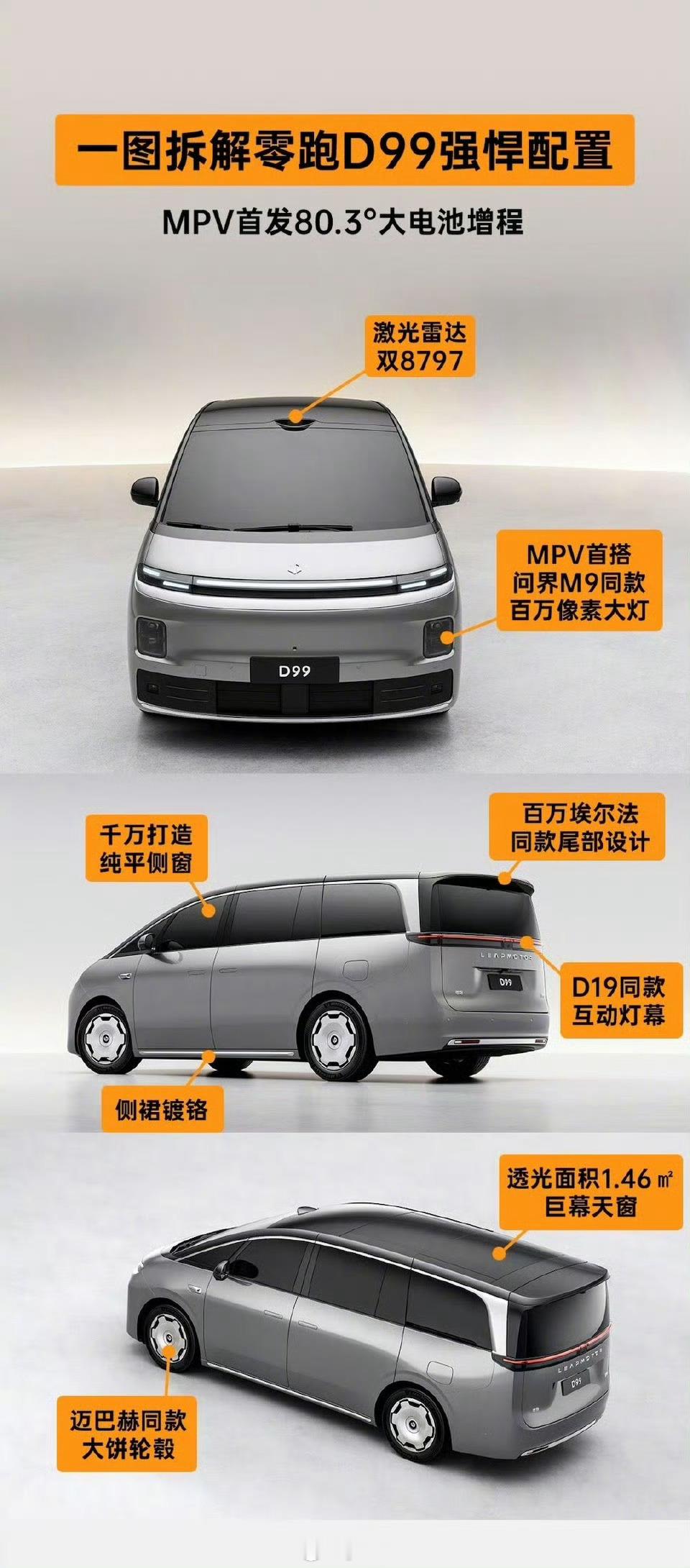 国产车什么时候做这种掀顶露营车，大电池增程太适合干这个了yz77聊车