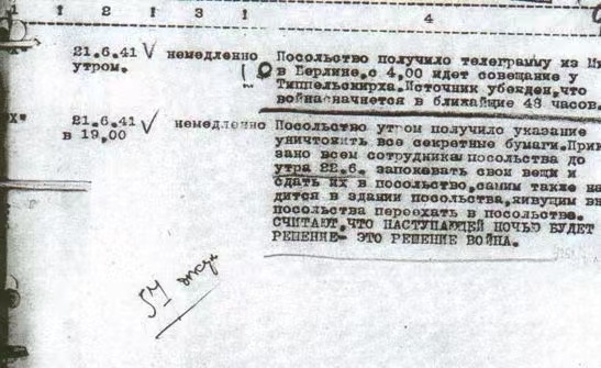 🔥1941年6月21日，苏联情报部门在战争爆发前发出的最终报告。平凡观世界反法