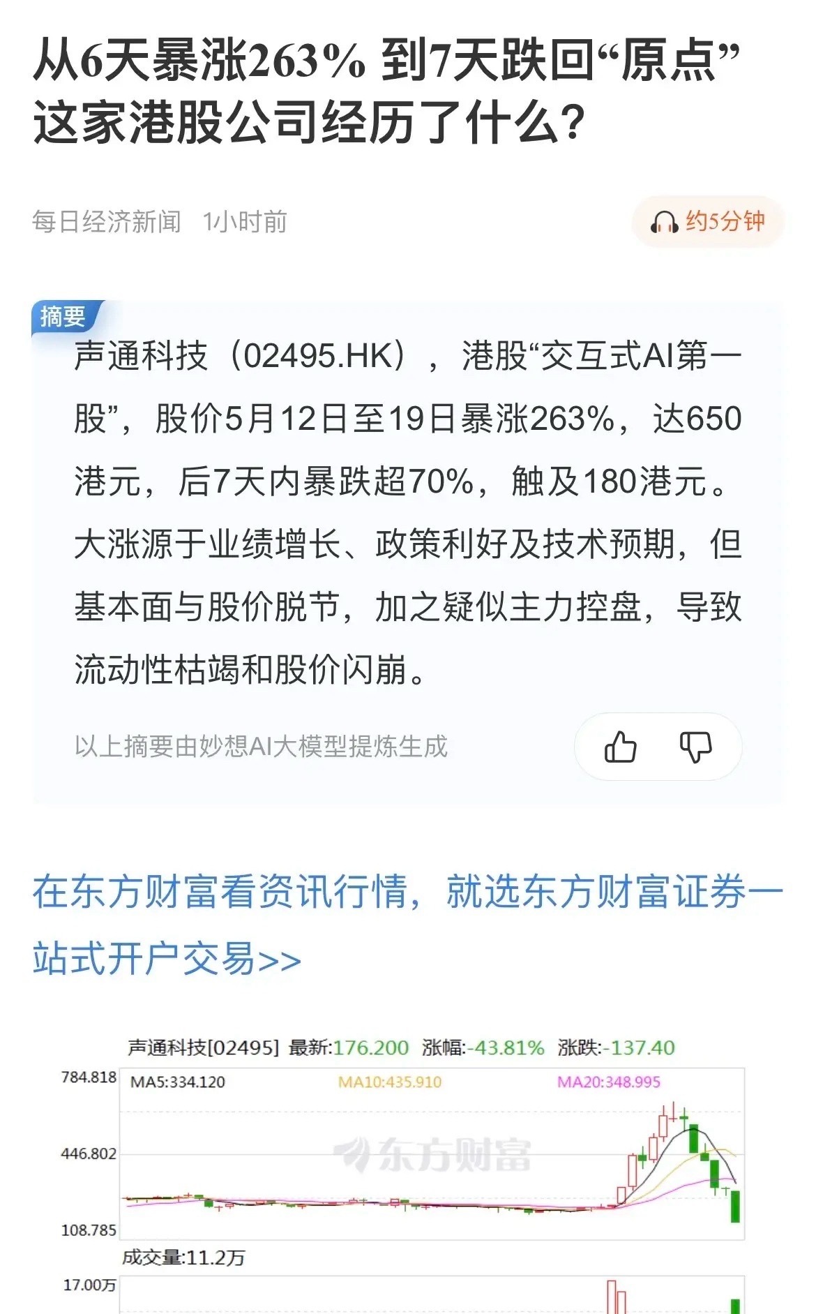 6天爆涨263%，7天又打回原形！过山车式的暴涨暴跌也只有在自由市场才会上演。中