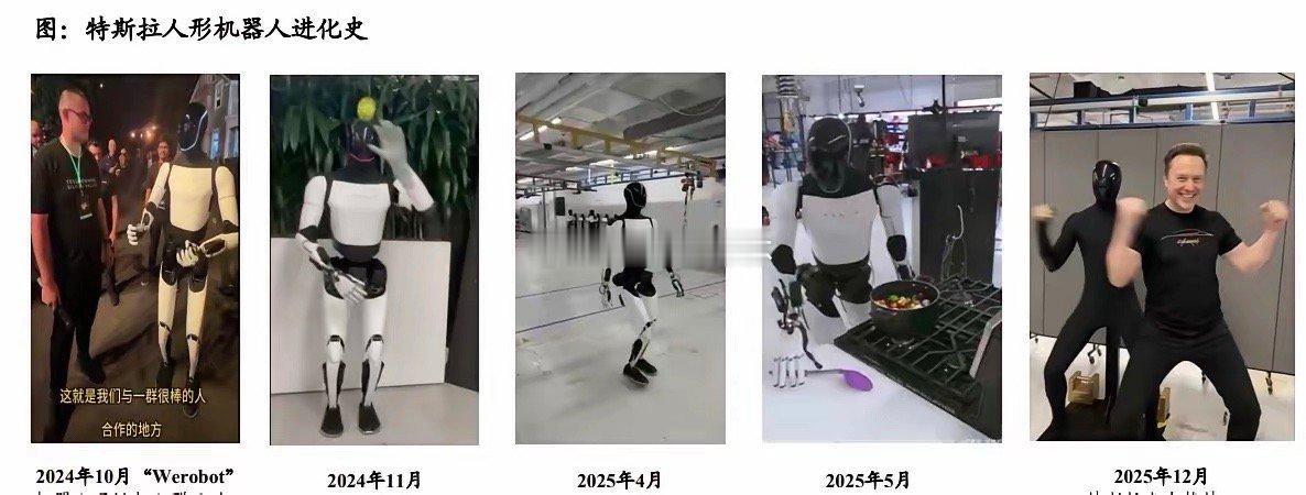 今天机器人是怎么了？………节后机器人板块的走势确实出乎多数人意料——没有等来预期