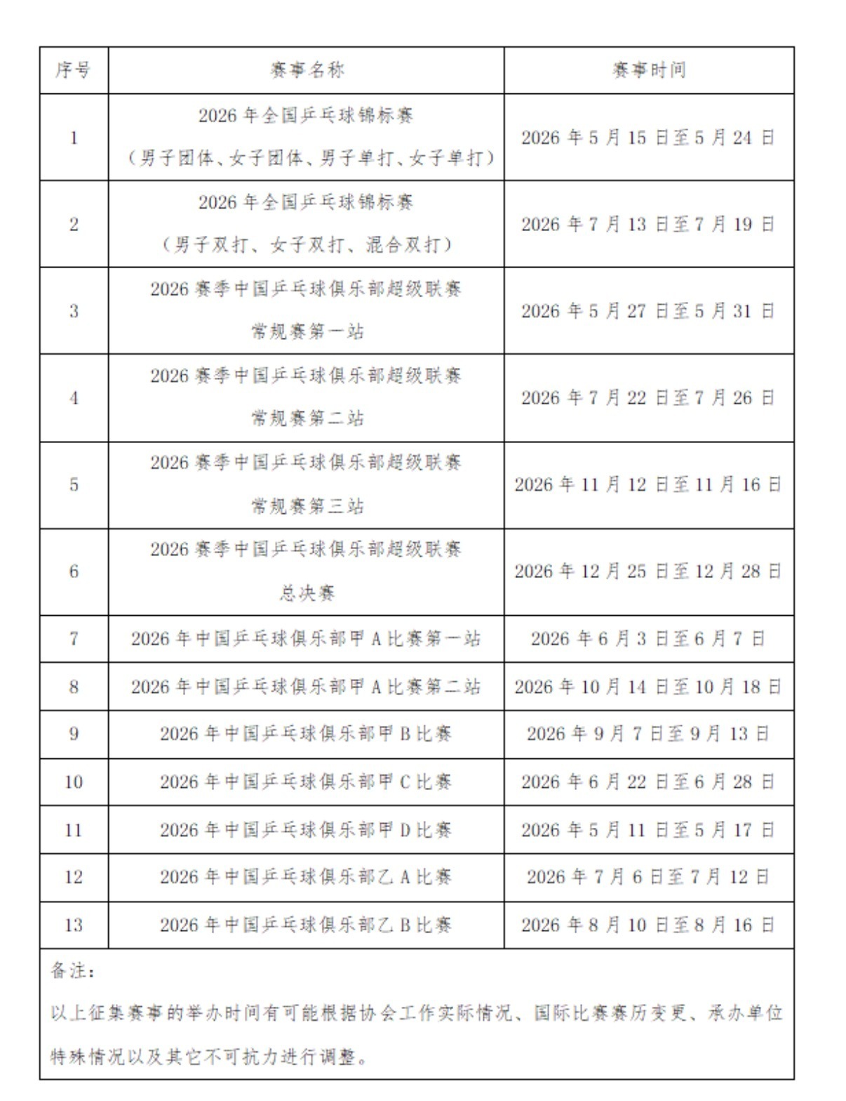 赛事安排也太明显了精准卡点，明眼人一看就懂 
