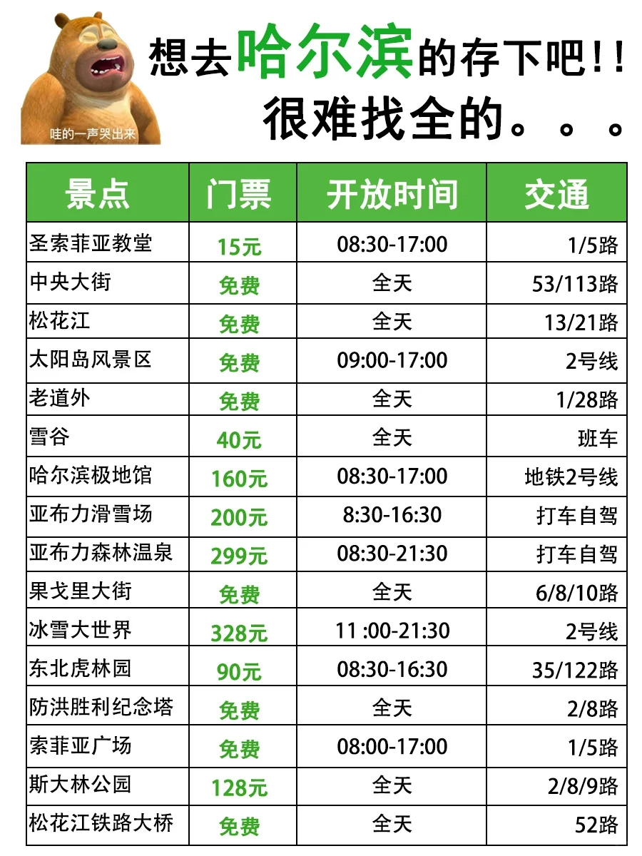 哈尔滨会惩罚每一个不提前预约的人！！