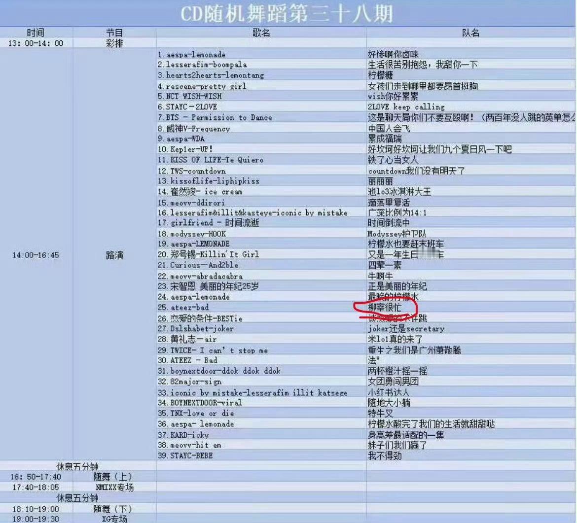 如何看待某线下随舞车队因取名为柳宰很忙，就惨遭柳智敏粉丝上纲上线rm并开🎁？ 