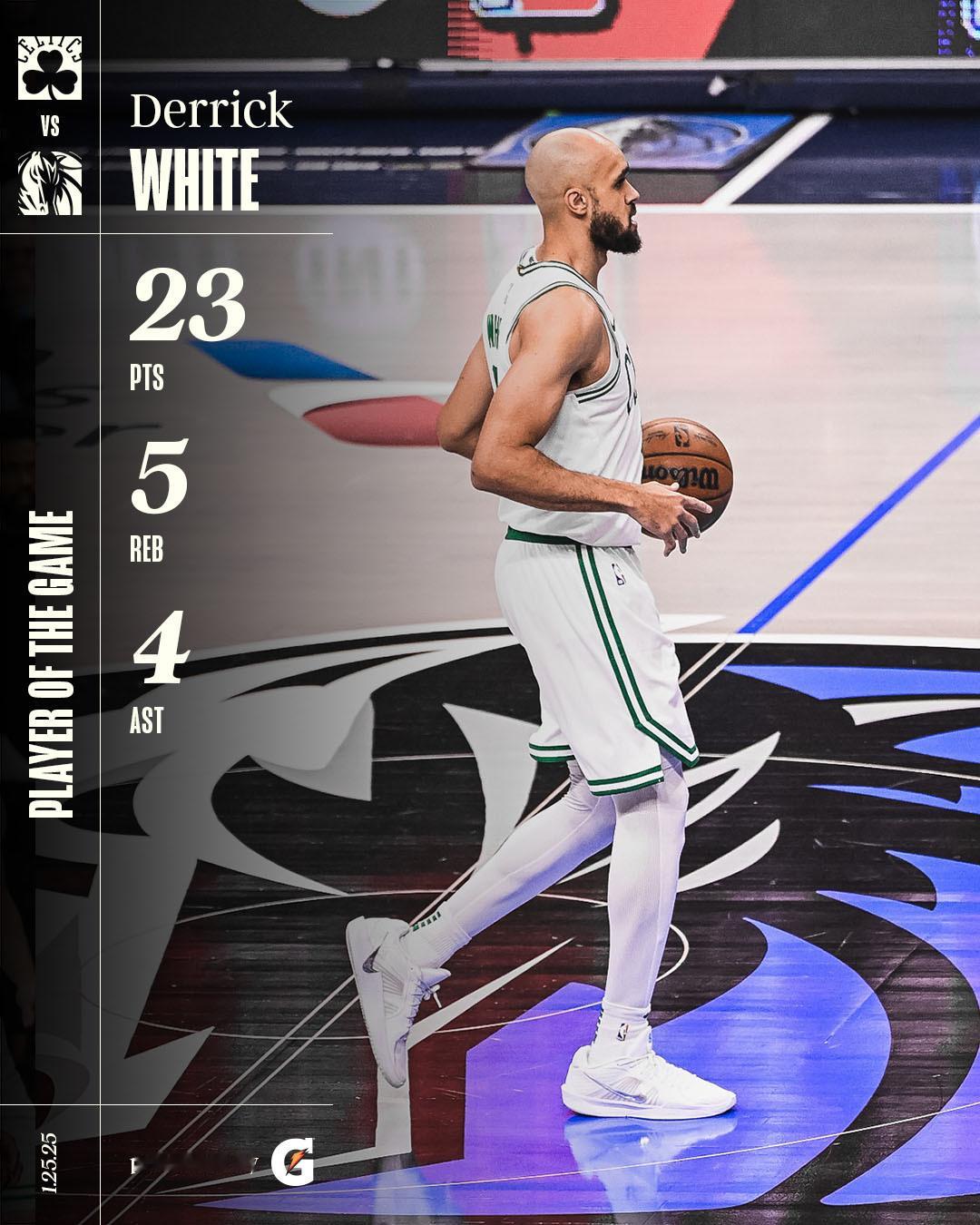 凯尔特人国度  Player Of The Game : Derrick Whi