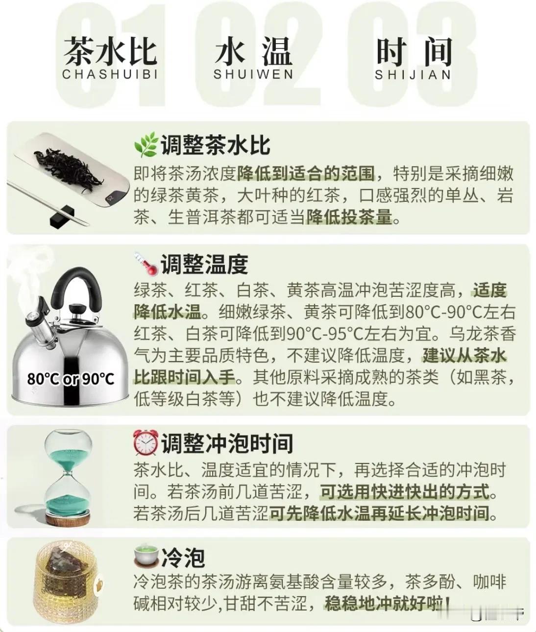 为什么你泡的茶总是苦涩？