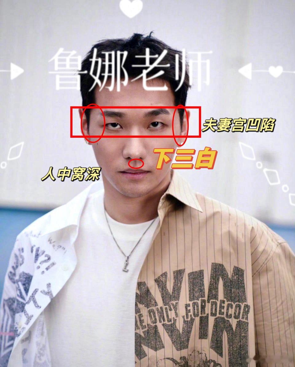 #张雨绮新男友是篮球运动员#夫妻宫凹陷的男人…啧啧，懂的都懂。找对象，一定要注意