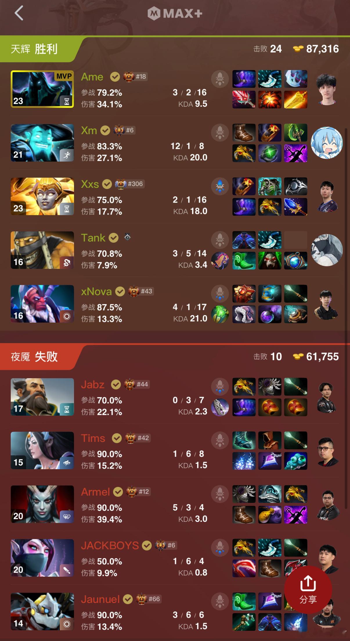 XG第一局拿下Boom！dota2dota ​​​