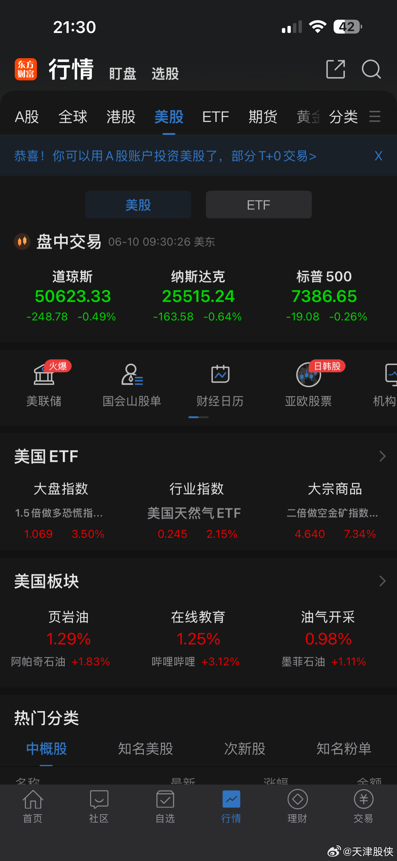 美股三大股指低开，看明早走势吧 