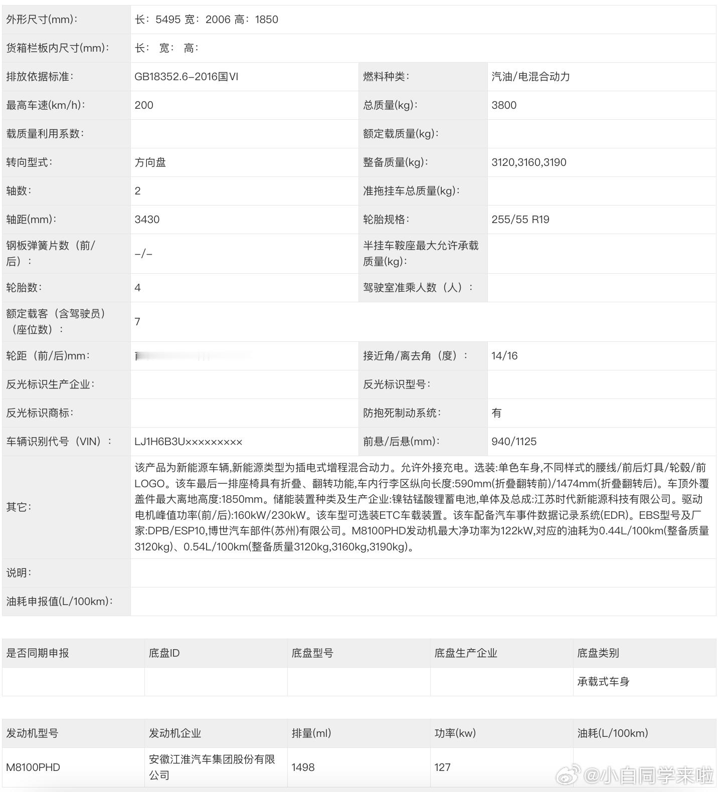 尊界 MPV 来了，鸿蒙智行定位最高的 MPV，新车命名为尊界 V800。尺寸方