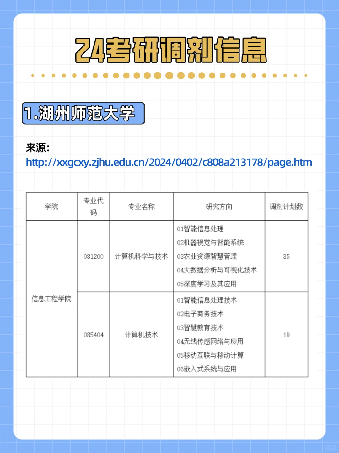 考研调剂✨祝愿没有上岸的孩子都能如愿！