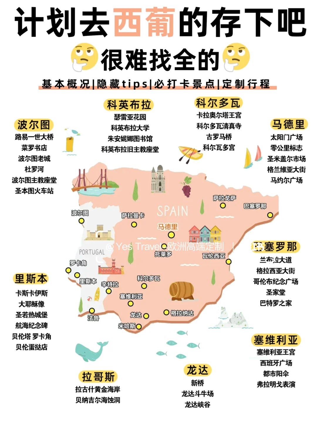 初次来西葡旅游没踩雷，超过99%的人🤫