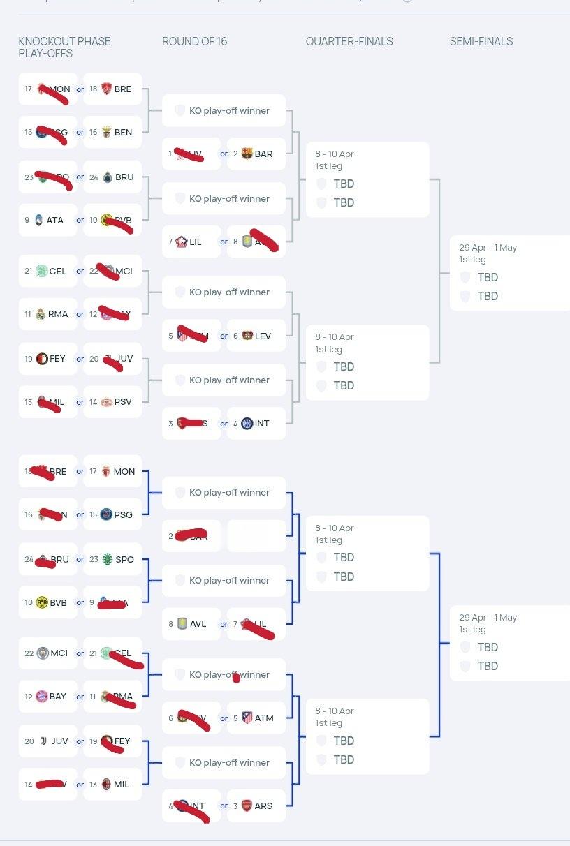 这是最理想的抽签结果吧[思考][思考][思考][思考] 