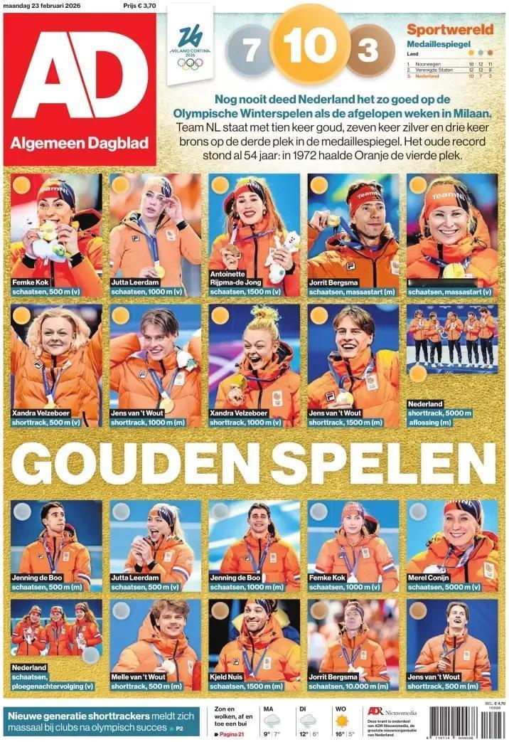 荷兰《大众日报》头版，今年的意大利冬奥会上，在‌2026年米兰冬奥会‌速度滑冰项