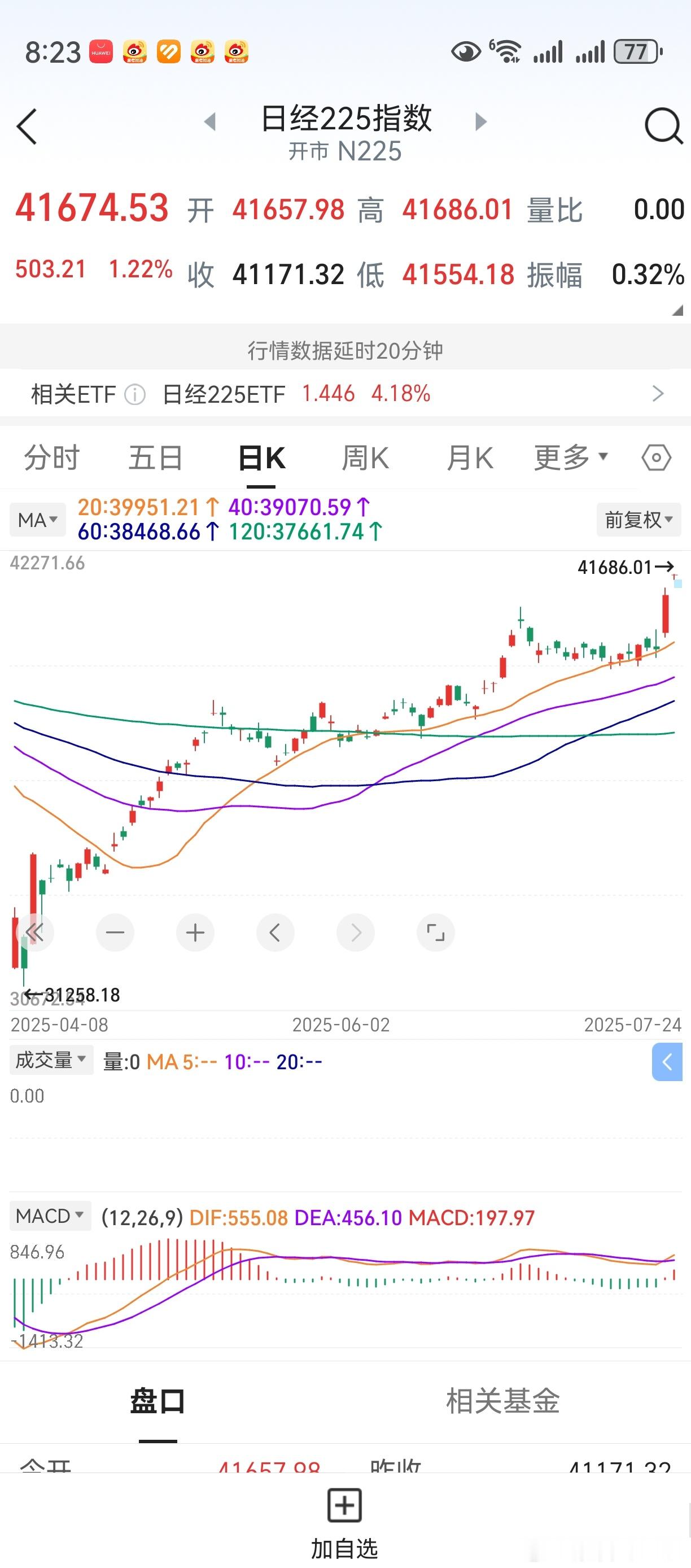 亚太股市开盘上涨，日经指数逼近前高。全球股市形成共振，一轮行情有条不紊。回过头来