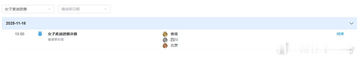 【全运自行车】女子麦迪逊赛金牌🥇：香港银牌🥈：四川铜牌🥉：北京