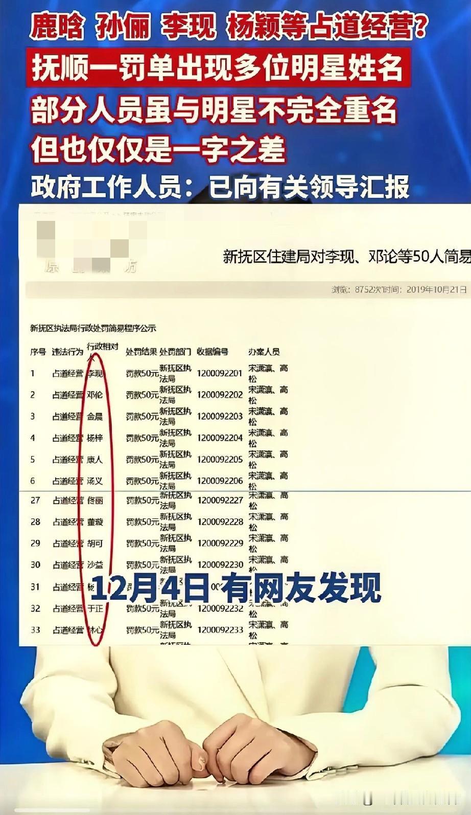 惊掉了我的下巴
不仅明星没想到

就连抚顺人也没想到，竟然有这么多明星的名字出现
