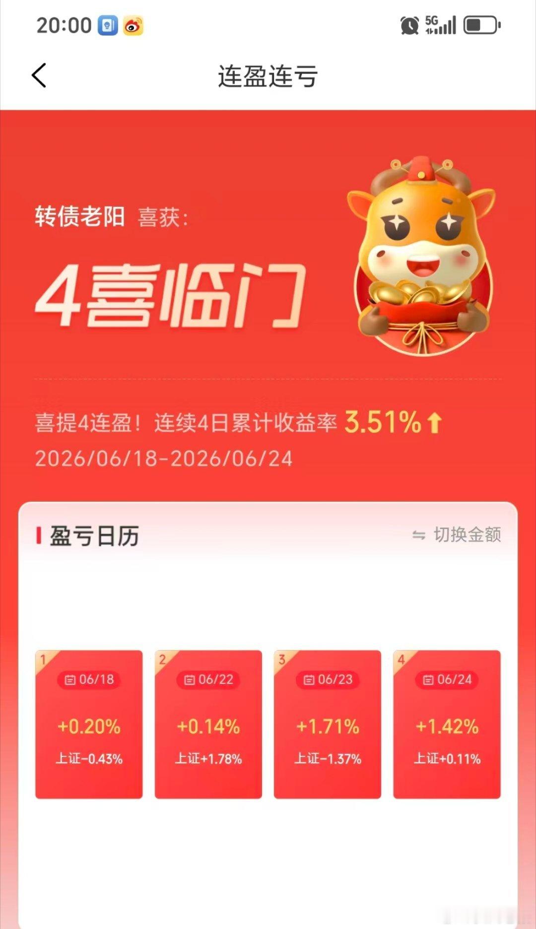 四连阳，别人在求快的时候我们在求稳。很多时候慢不一定是真慢，快也不一定是真快。适