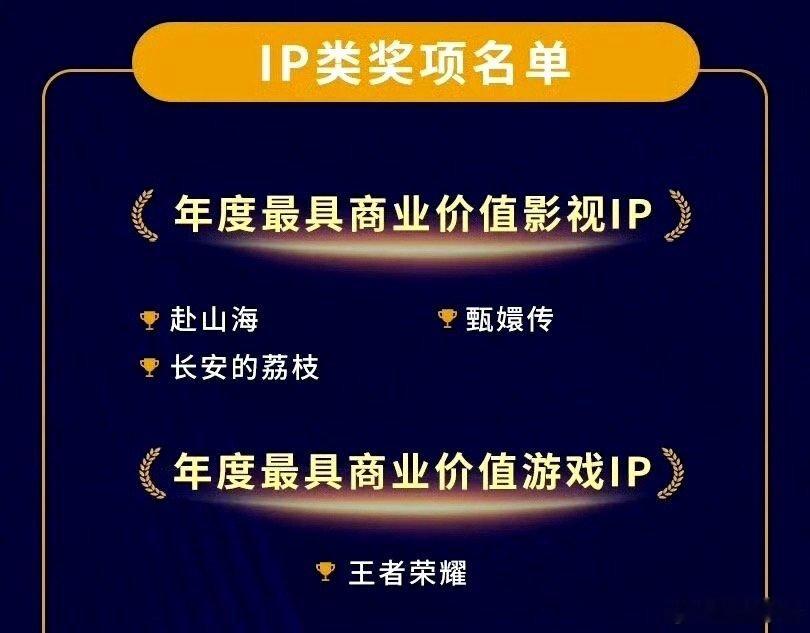 成毅赴山海荣获2025年度最具商业价值影视IP🐮顶级财神爷业内认证成毅就是IP