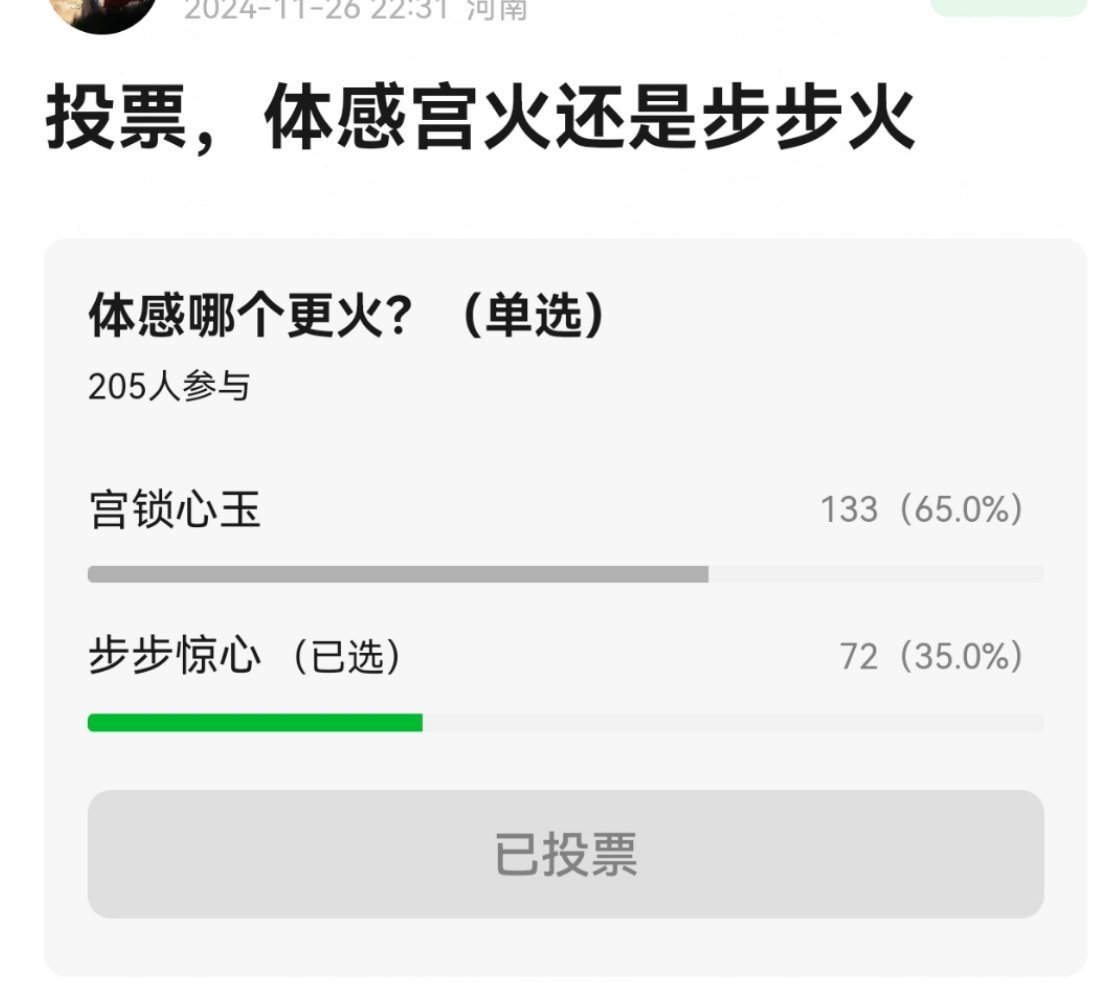 深夜来回忆一下，你印象里步步惊心和宫，当年哪一部更火讨论的人更多？ 