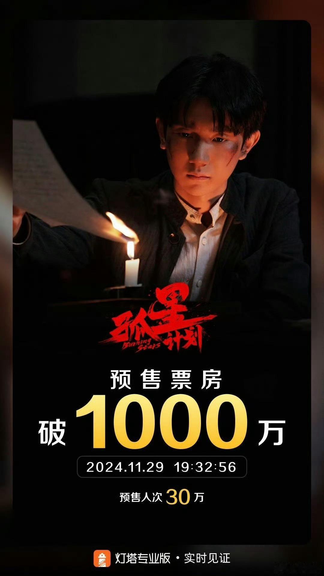 王源主演电影《孤星计划》今天开的预售，目前预售票房已经突破1000万了[哆啦A梦