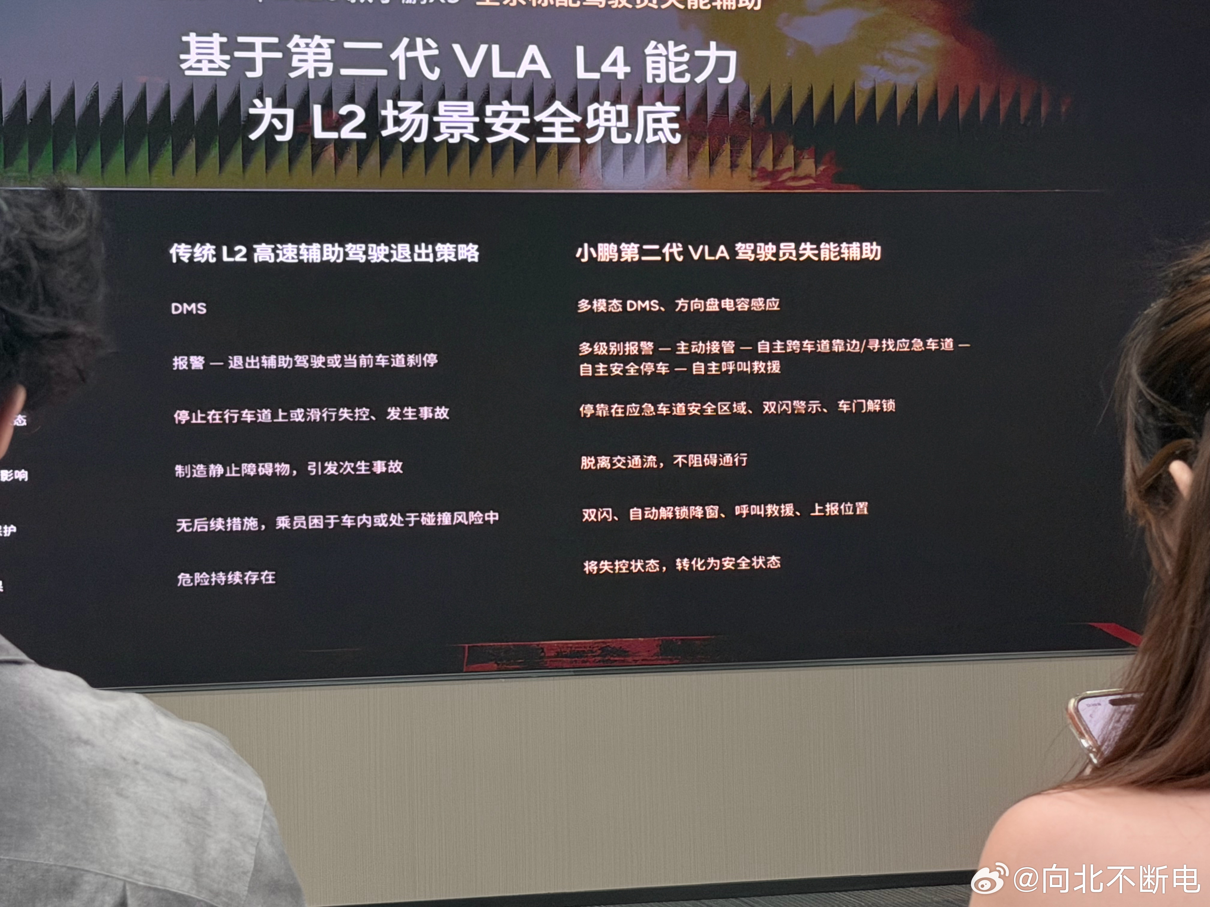 一会试试这个模拟失能状态，感觉有点吓人嗷 