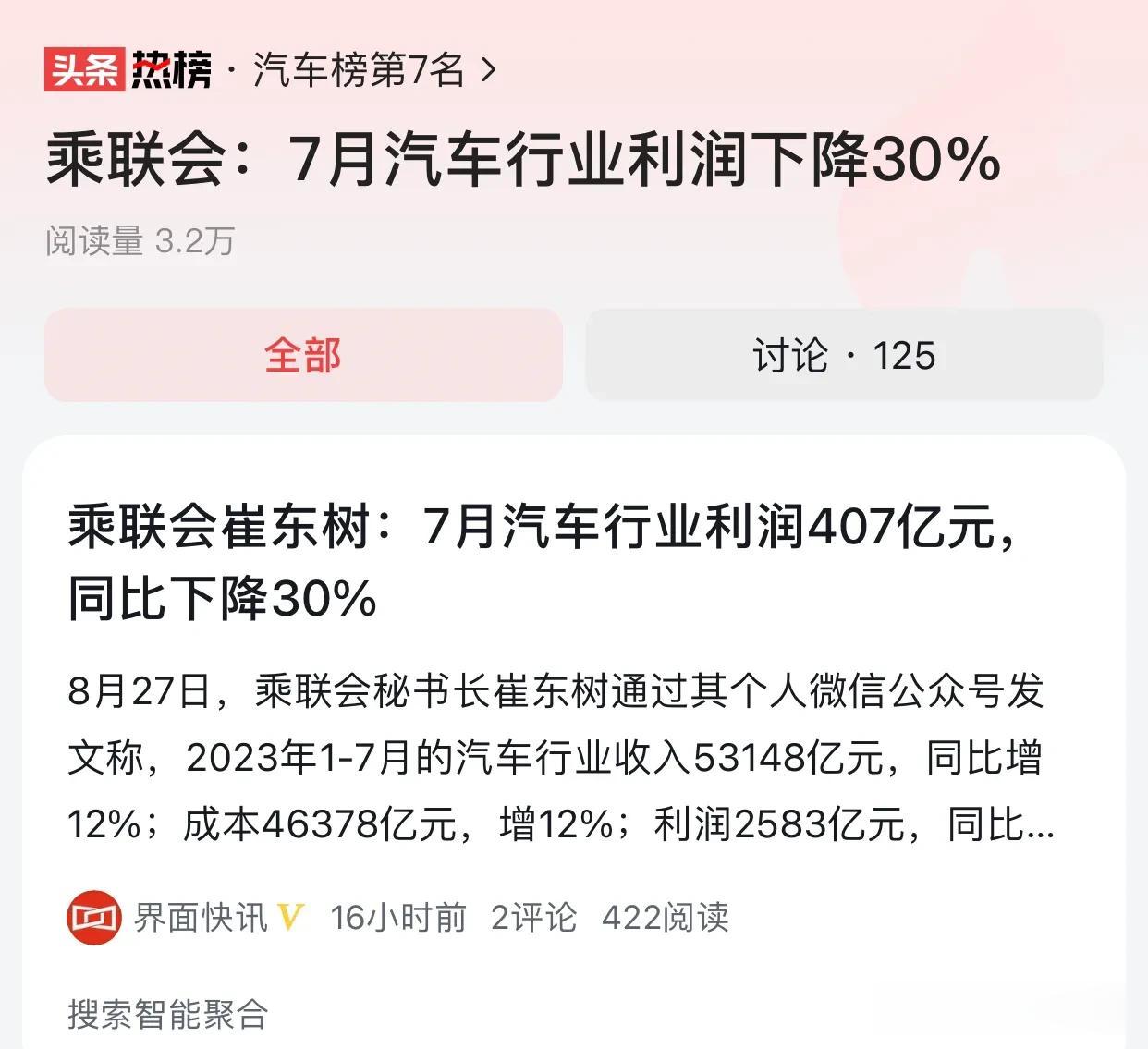 7月汽车行业利润下滑30%，这个数据是乘联会发布的相关数据，但我认为实际上更惨。