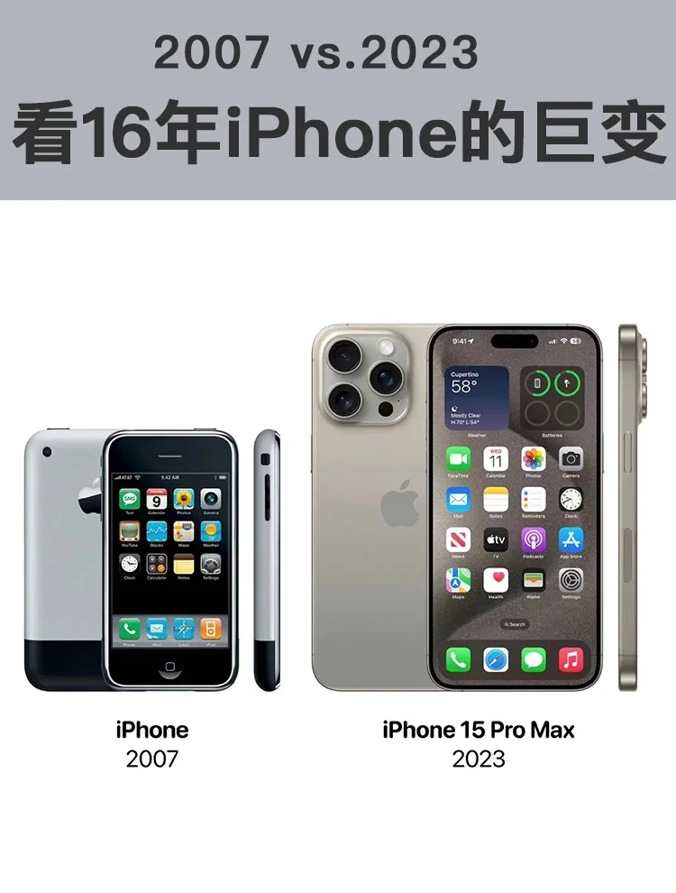 从2007到2023，一台iPhone的进化过程⬆️