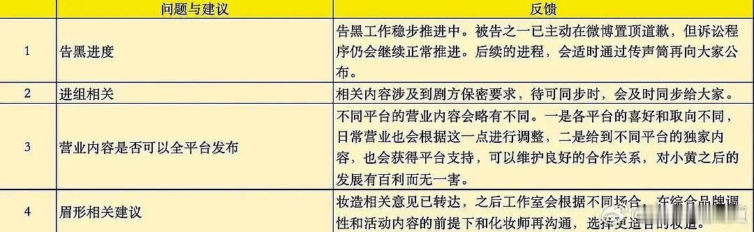 黄俊捷即将进组，最近开机的有画皮、逐玉、缬罗、双轨、唐宫，他会进哪部[思考] ​