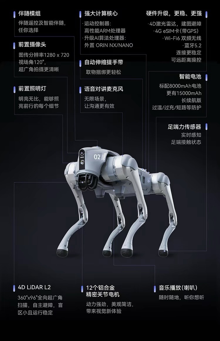 今年618最大的消费趋势是啥？AI产品热啊！罗永浩推荐花呗分期AI好物刚好刷到老