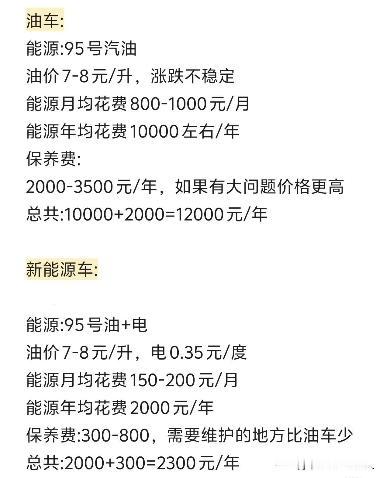奉劝普通家庭一句：别被“一公里几分钱”冲昏头。电车省的是电费，不是总账！
 
真