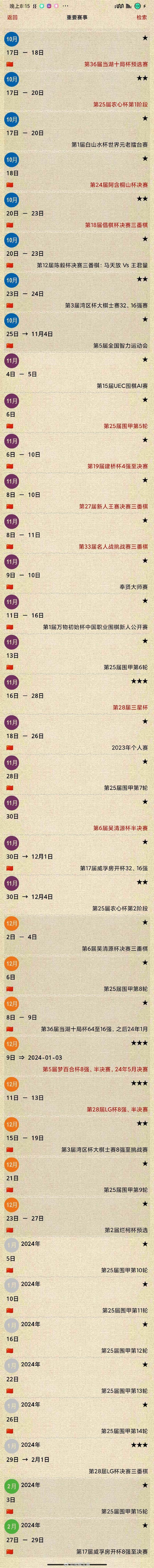 2023-10-17至2024-02-29的部分#围棋#比赛