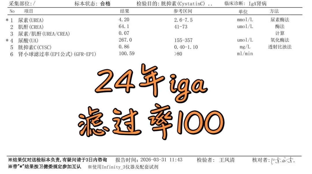 肾炎转阴17年，复发到现在又两年多了，虽然蛋白起起伏伏还有0.5左右...