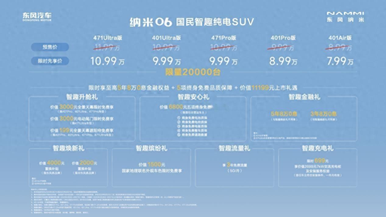 大可玩,尽情6。5月27日,东风纳米旗下“国民智趣纯电SUV”东风纳米06在武汉
