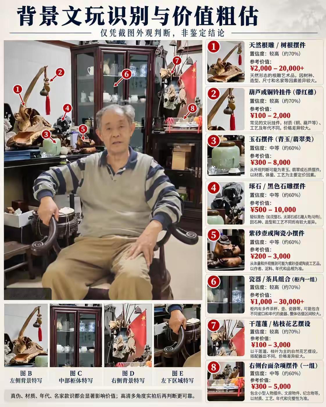 如果倒卖了文物，不判重刑不足以平民愤！之前刷到那个把千万级名画调包成仿品卖的案子