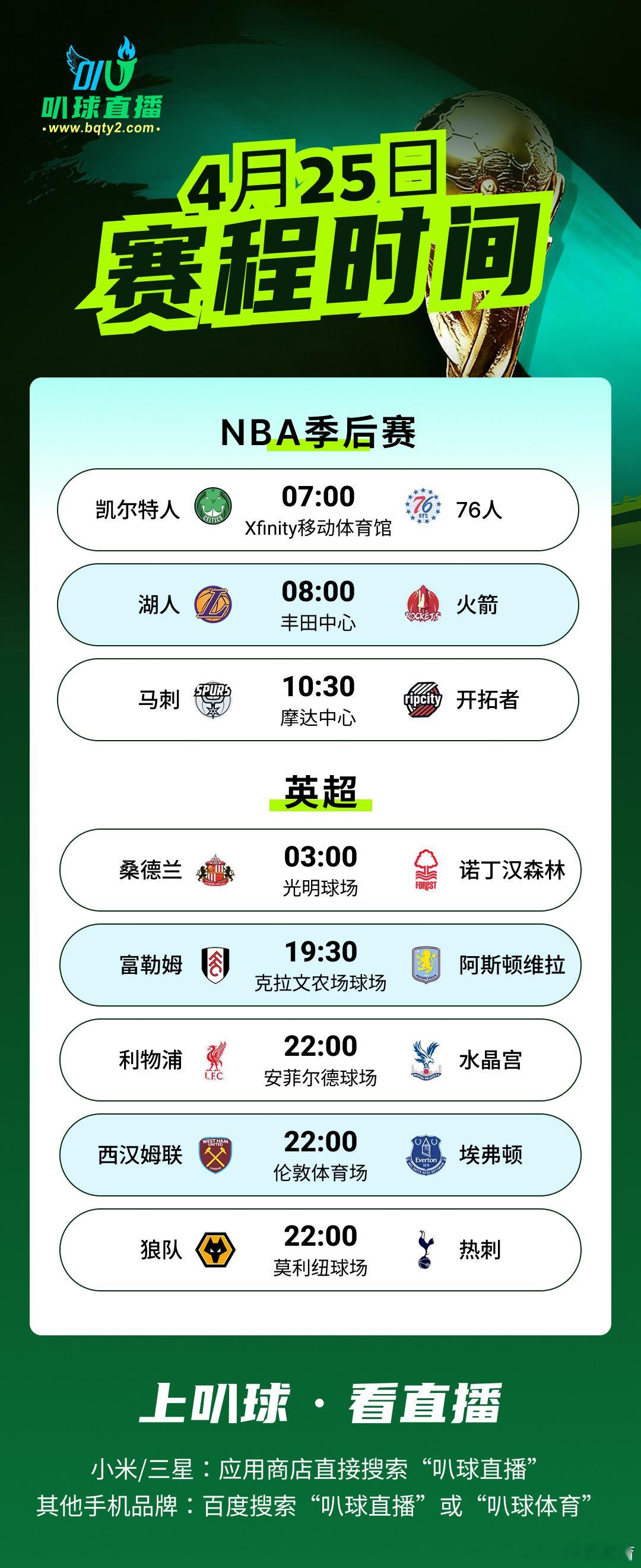 下赛季勇士会卷土重来吗？今年季后赛你们看好谁呢？NBA勇士