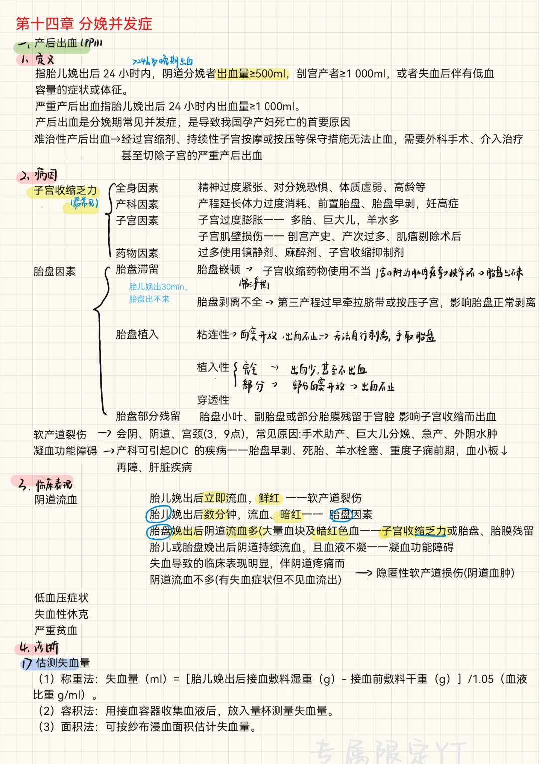 妇产科(12)-分娩并发症