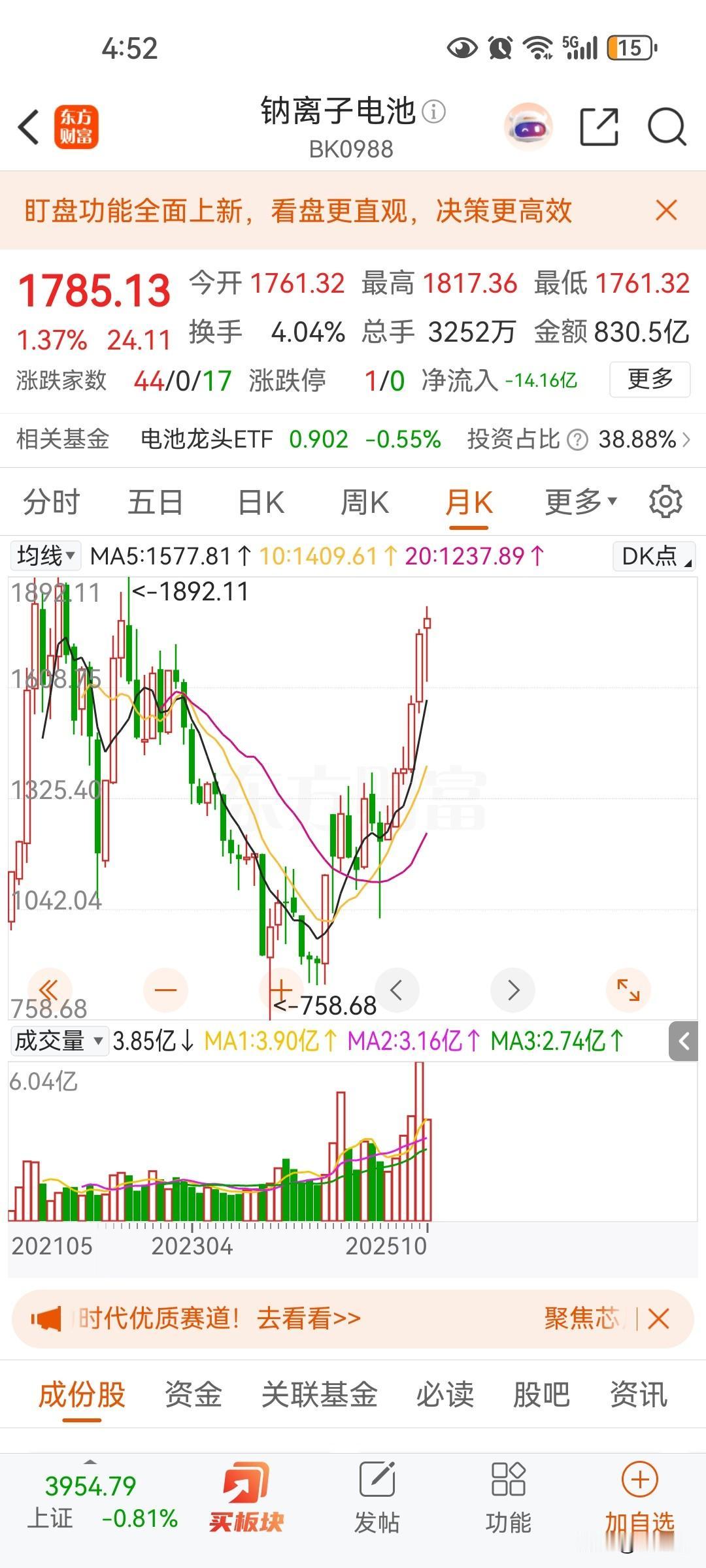 储能业绩已经爆发，钠离子电池概念暴涨，储能只能靠钠离子电池，能充放八千次，锂电池