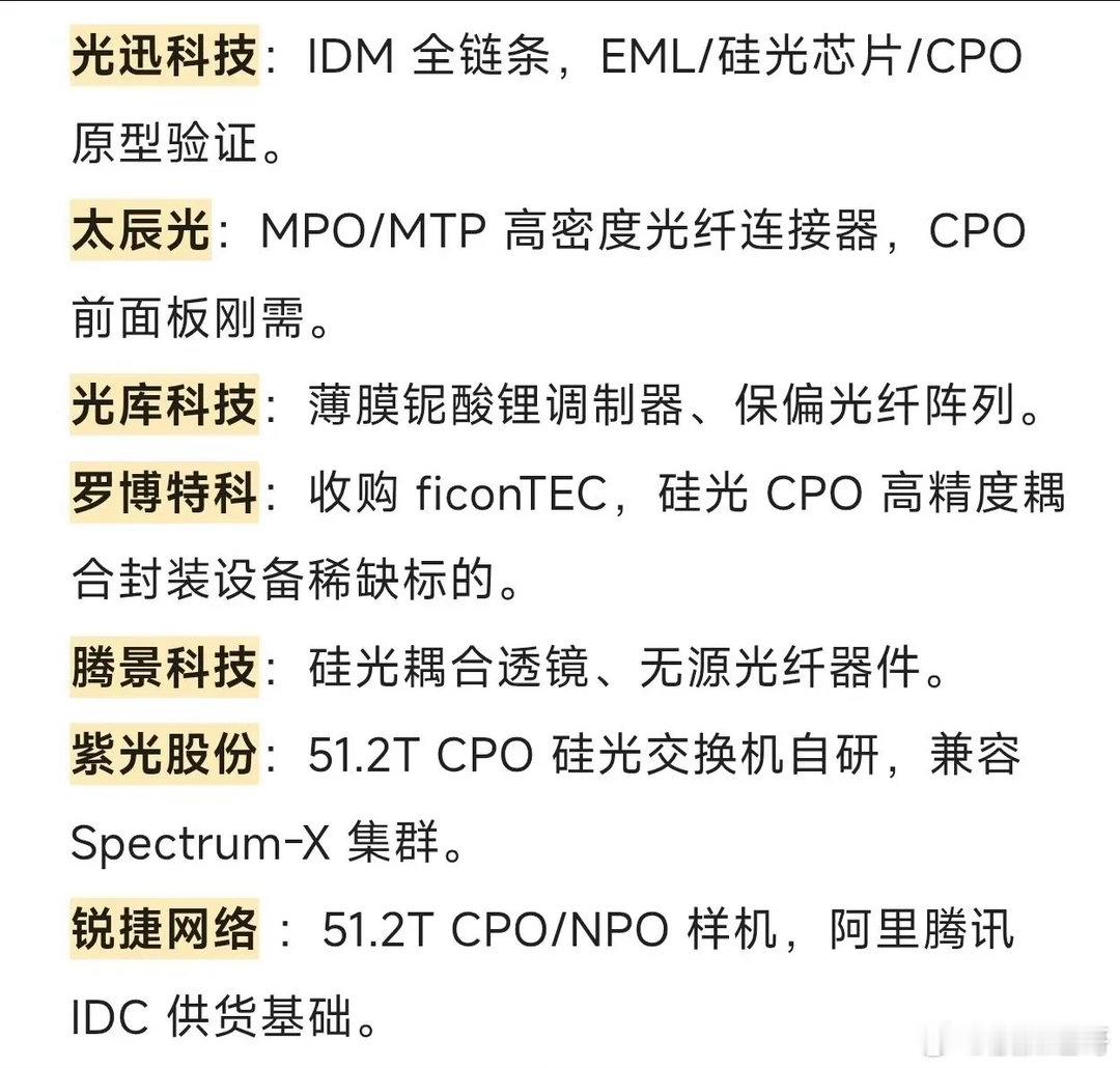 英伟达硅光交换机量产，A股产业链完整梳理随着英伟达硅光交换机逐步进入量产阶段，硅