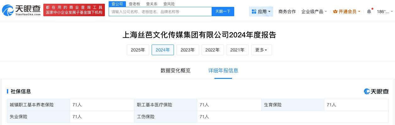 丝芭传媒25年仅2人参保
丝芭传媒25年参保人数减少69人
天眼查App显示，上