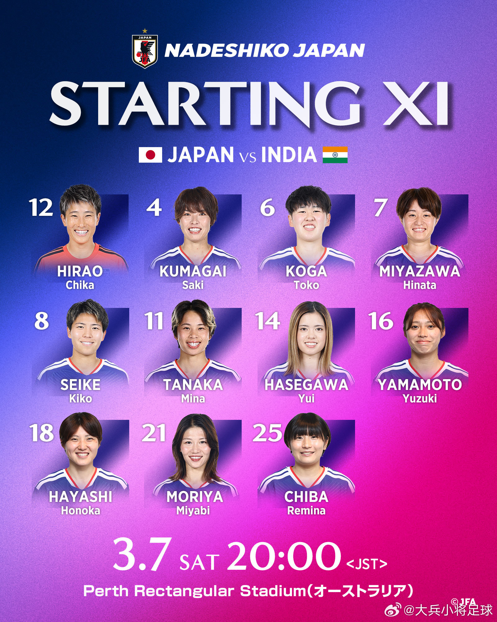 日本足球小将【比赛日·先发】nadeshiko japan日本女子代表 2026