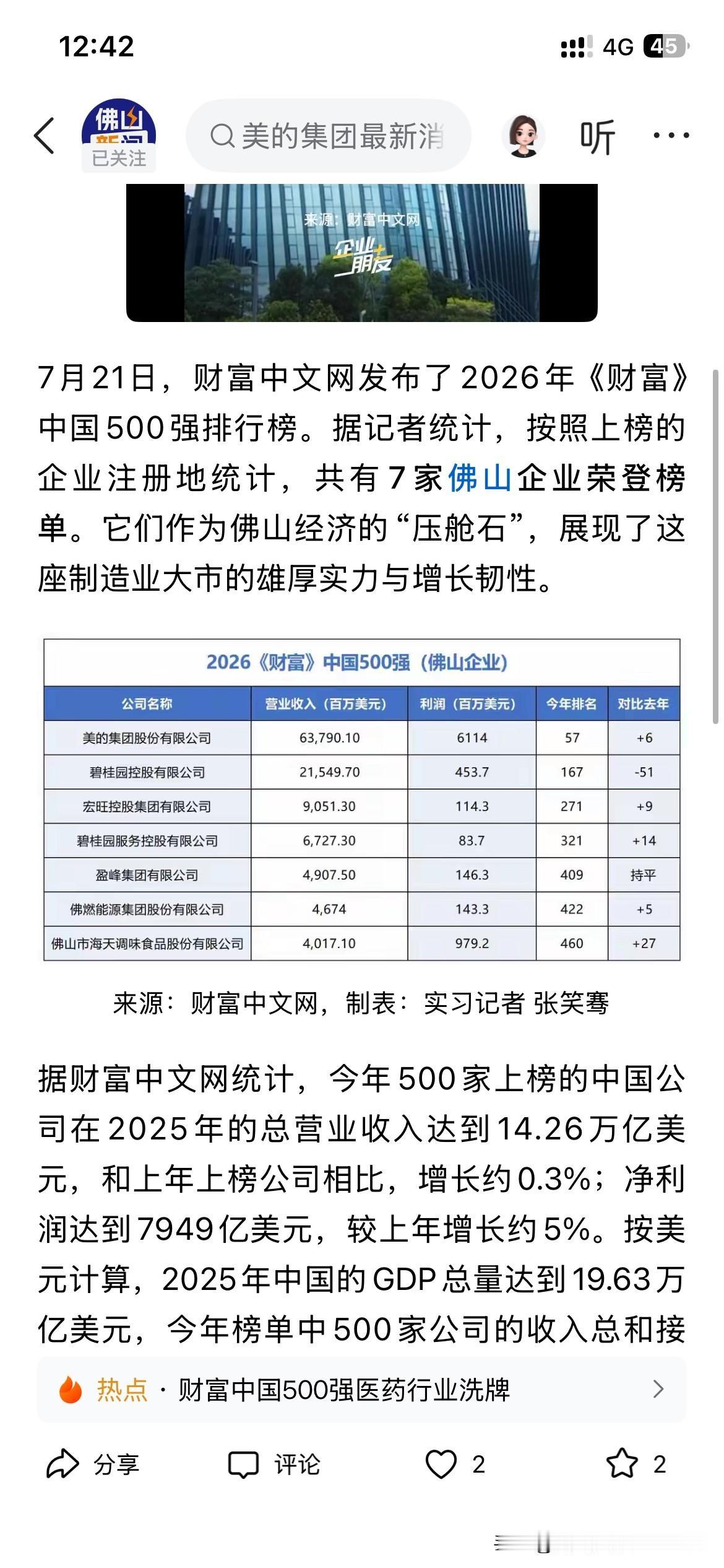 佛山市企业发展取得显著成果，佛山市7家企业上榜中国500强企业，涉及包括房地产开