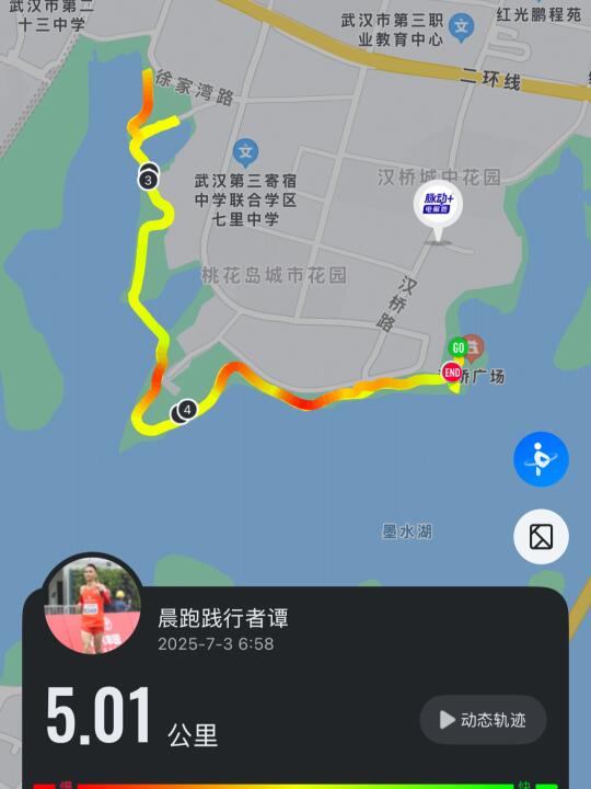 自律的痛轻如鸿毛，后悔的苦重于泰山