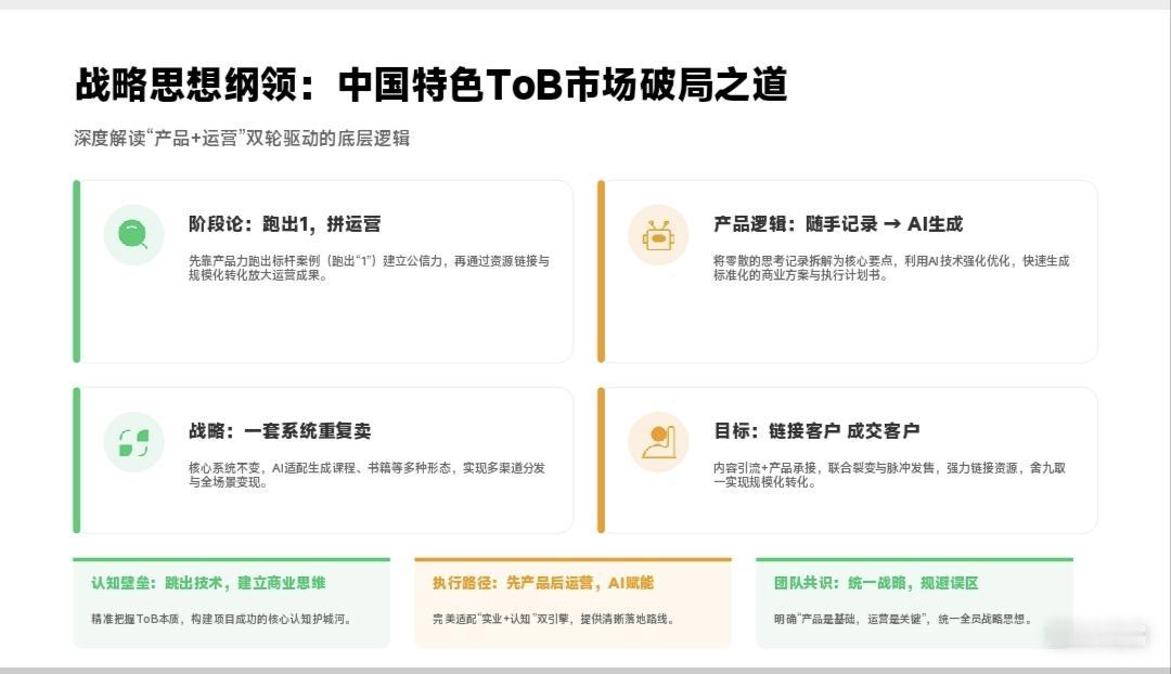 总结一下，
随手记录=投喂内容，
随手提问=加工内容！
养成习惯了，
就可以随时