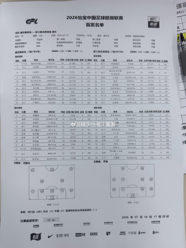 铜梁龙vs浙江首发出炉！