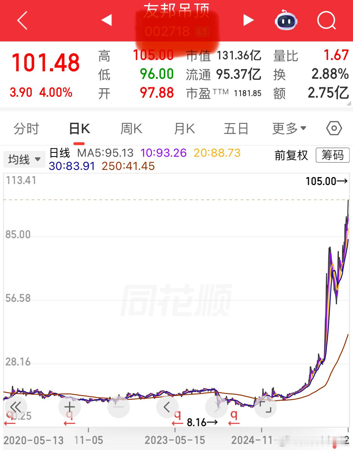 做的是ai吊顶，科技吊顶，芯片顶不然怎么涨10倍财经a股