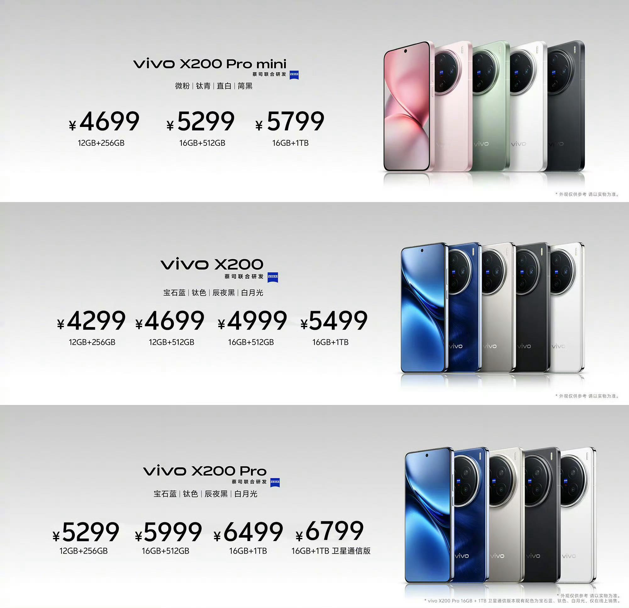 #vivoX200价格#这价格我觉得定的也没毛病，vivo X200和X200 