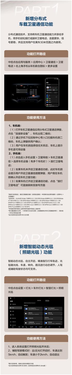 不是所有车都敢叫“移动生活空间”，问界M9这次真做到了
许多车企的车家互联，多数