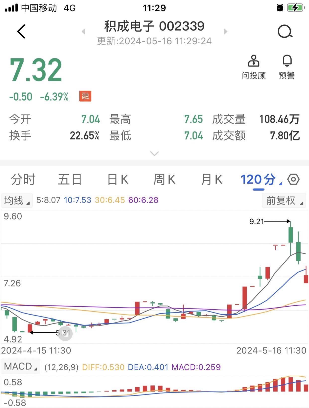 什么都不想说。