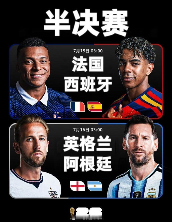 世界杯史上最强半决赛这4场比赛一场比一场精彩，超期待的～世界杯