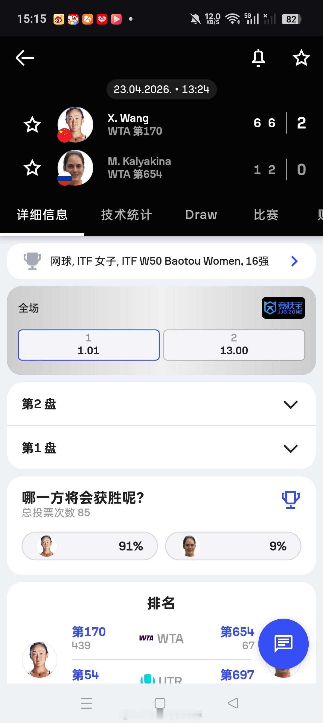 小花小草资讯 【包头W50】女单正赛第二轮🇨🇳头号种子王曦雨6-16-2横扫